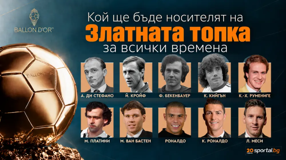 Организаторите потвърдиха: B.O.A.T. не е еквивалент на Супер Златната топка и обясниха разликите